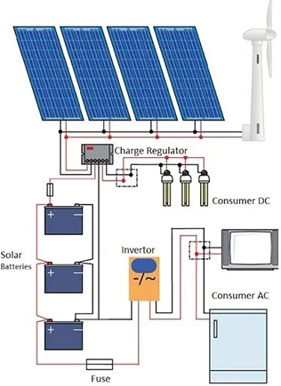 Circuit-Breaker-Applications.jpg Circuit-Breaker-Applications.jpg